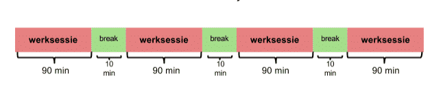 time management tips